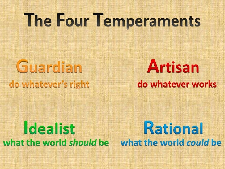 analysis of keirsey temperament sorter analysis of keirsey temperament sorter